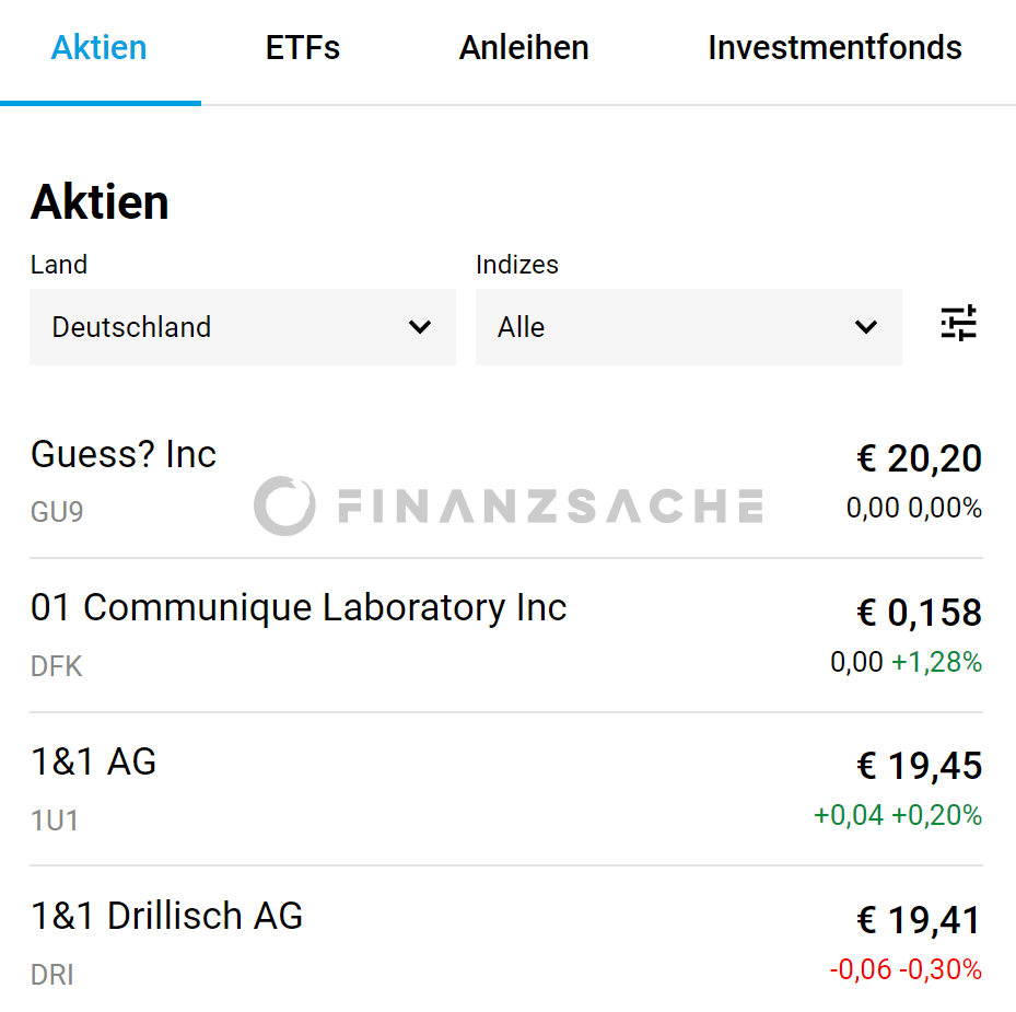 Aktien-kaufen-etf-investmentfonds-fondssparplan-zinseszinseffekt