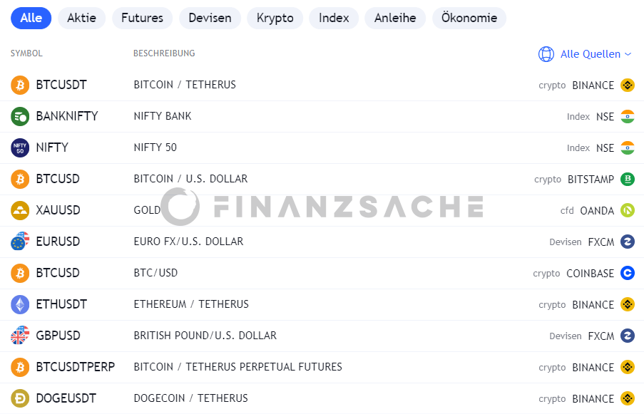 TradingView-Assets