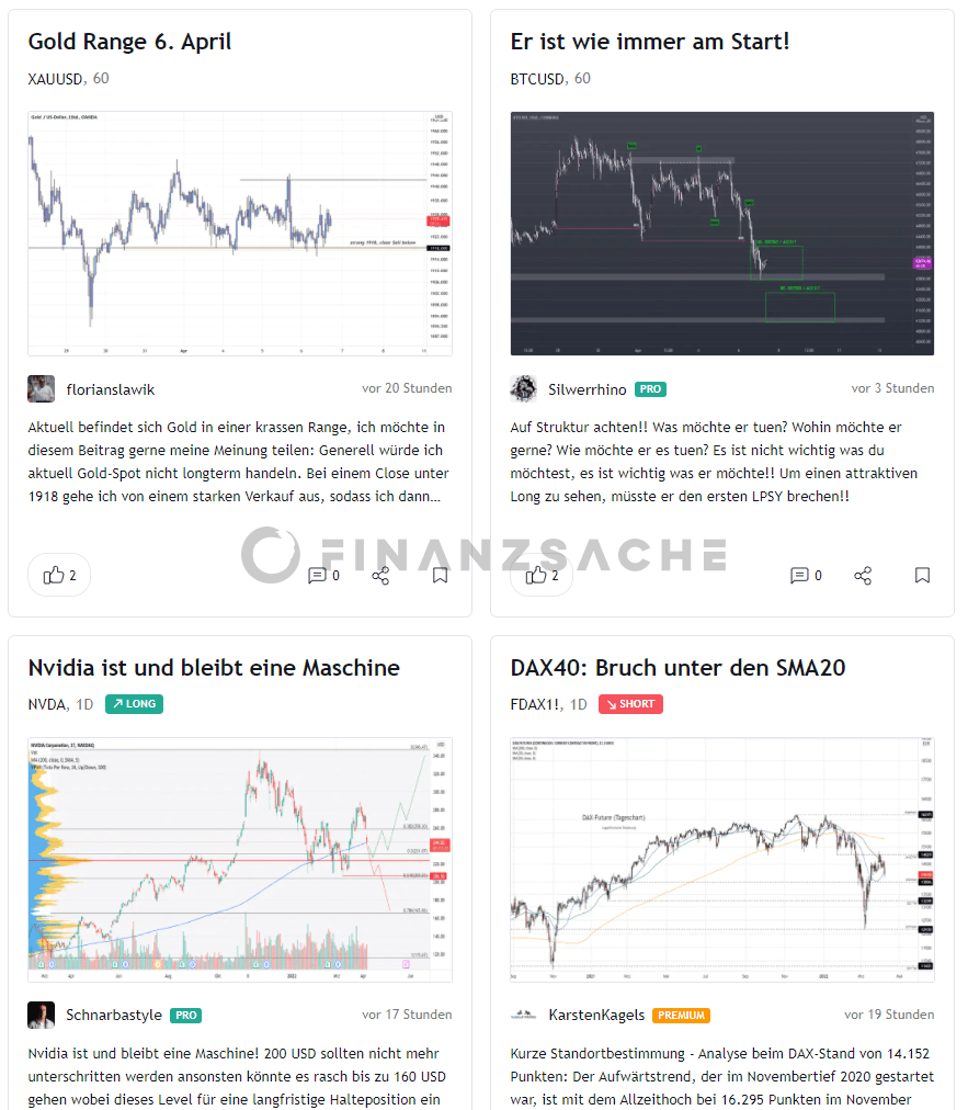 TradingView-Community-Skripte