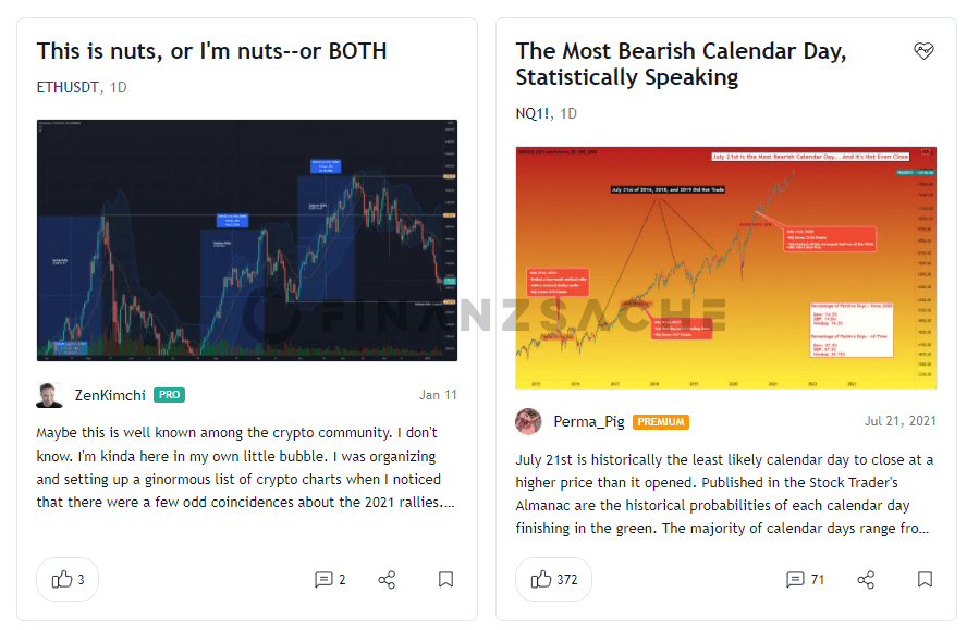 TradingView-Community-soziales-Netzwerk
