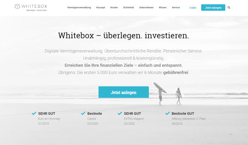 Bitflyer BItcoin Handel