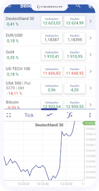 Plus500