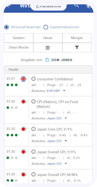 Plus500-App-Erfahrung-Markt-Demo-Chart-Kosten-Boerse-Exchange-Kapital