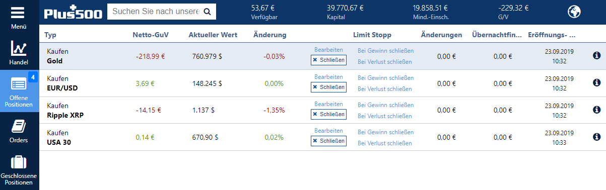 Plus500-Transaktionen-CFD-Handel-Spread-Finanzinstrument-Differenzkontrakte-Investition-Webinare-Kapitalmarkt-Auszahlung