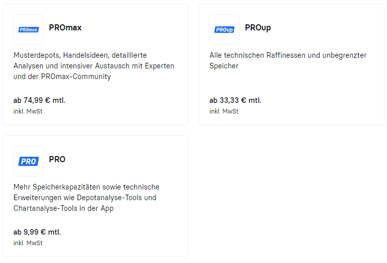 TradingView-Bitcoin-Euro-USD-Charttechnik-Community