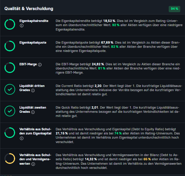 TradingView-Bitcoin-Euro-USD-Charttechnik-Community
