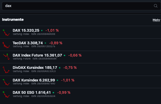 TradingView-Bitcoin-Euro-USD-Charttechnik-Community