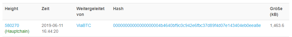 Inhalt eines Blocks auf der Blockchain am Beispiel von Bitcoin