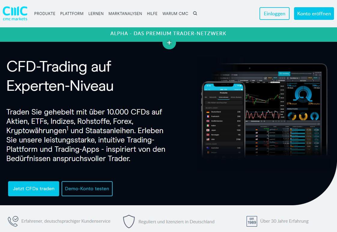 CMC-Markets